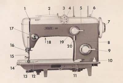 Mode d'emploi d'une machine Pfaff